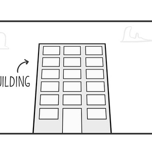 why building is called building when it is already built