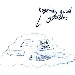 Cycle Special: End of the Semester :D