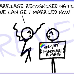 SCOTUS and Gay marriage