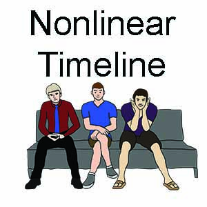 Nonlinear Timeline
