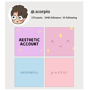 The Zodiac signs and internet fame